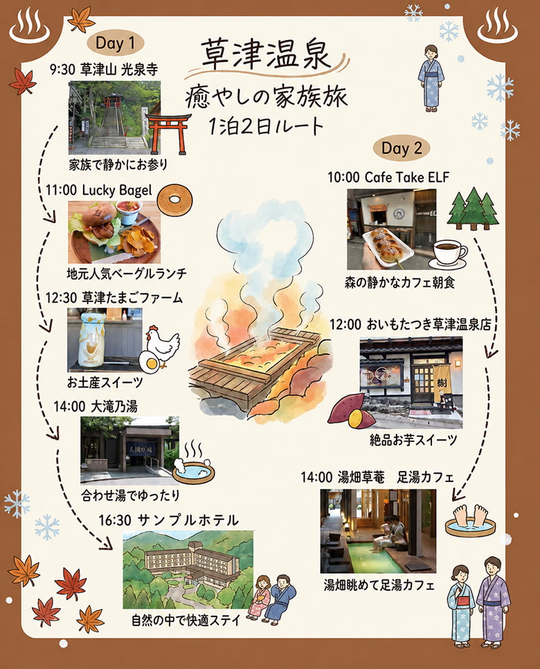 街巡りマップの完成イメージ 3
