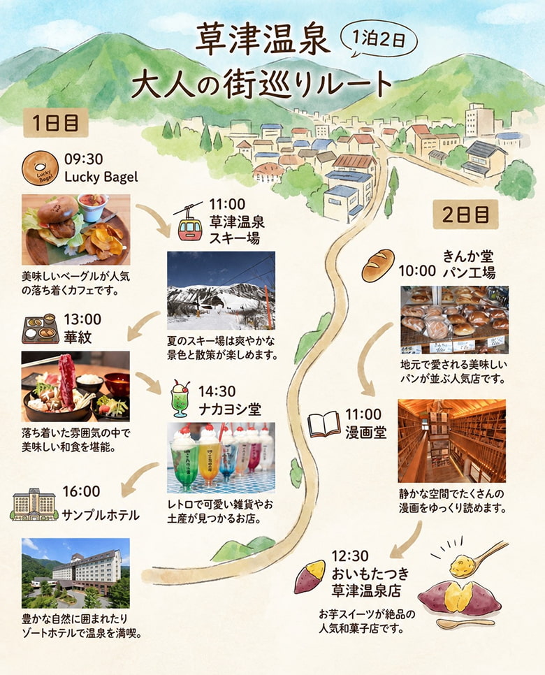 街巡りマップの完成イメージ 4